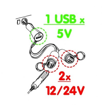 Spinotto presa accendisigari USB con uscita doppia 12 24V